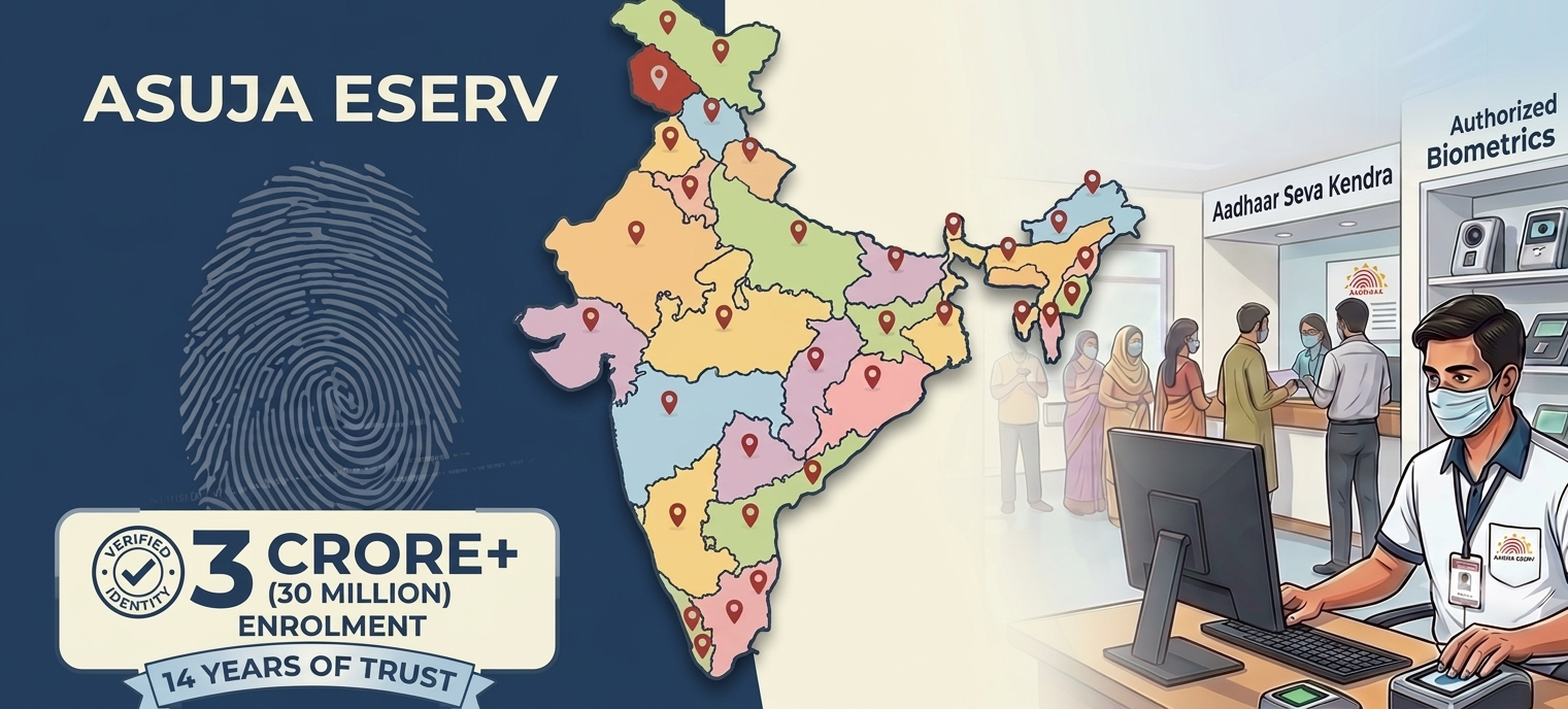 Asuja eServ Aadhaar Seva Kendra coverage map: 3 crore-plus (30 million) enrolments, verified identity, 14 years of trust, pan-India operational centres, and authorized biometrics